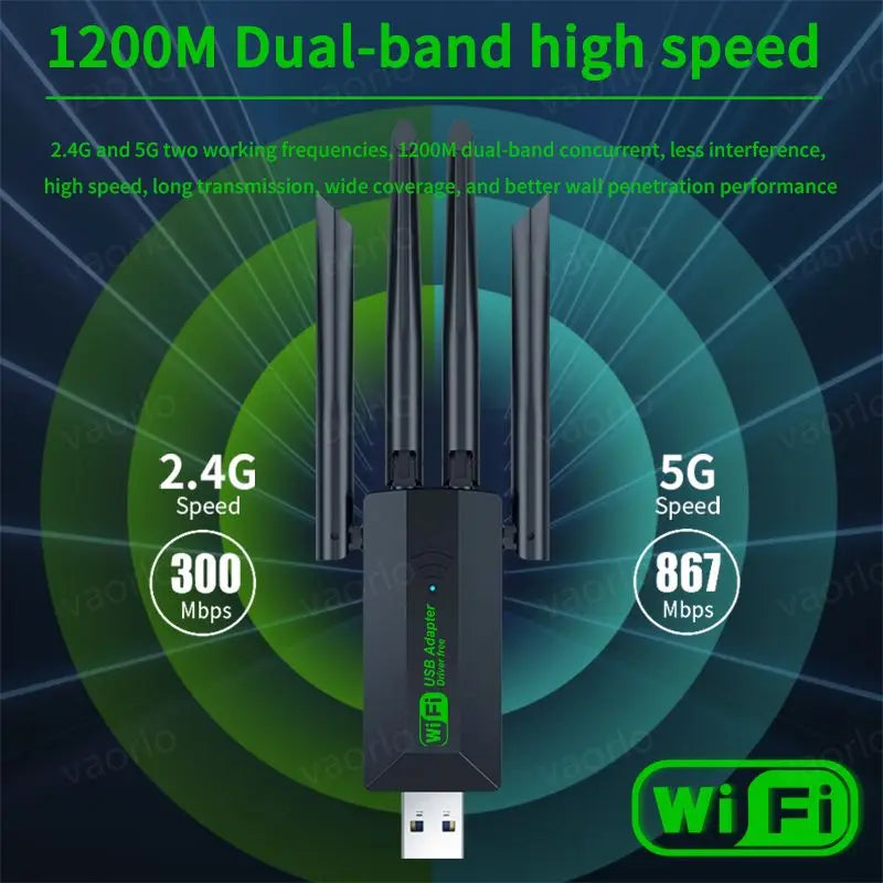 1200Mbps WiFi Adapter