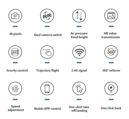 2024 E99 Pro Drone